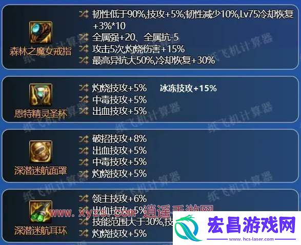 dnf神界版本鬼泣毕业配装攻略
