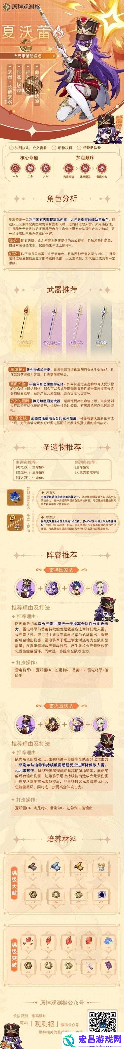 原神夏沃蕾角色圣遗物选择指南