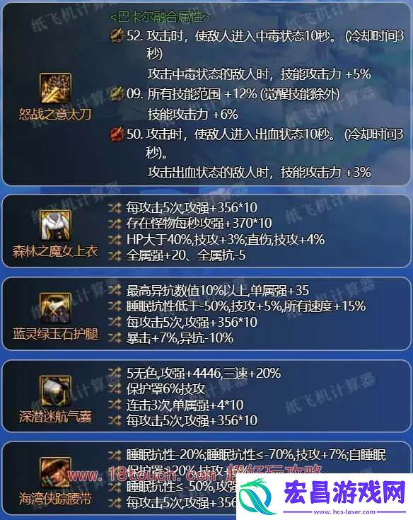 dnf神界版本鬼泣毕业配装攻略