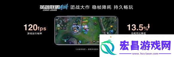 帧率提升14%