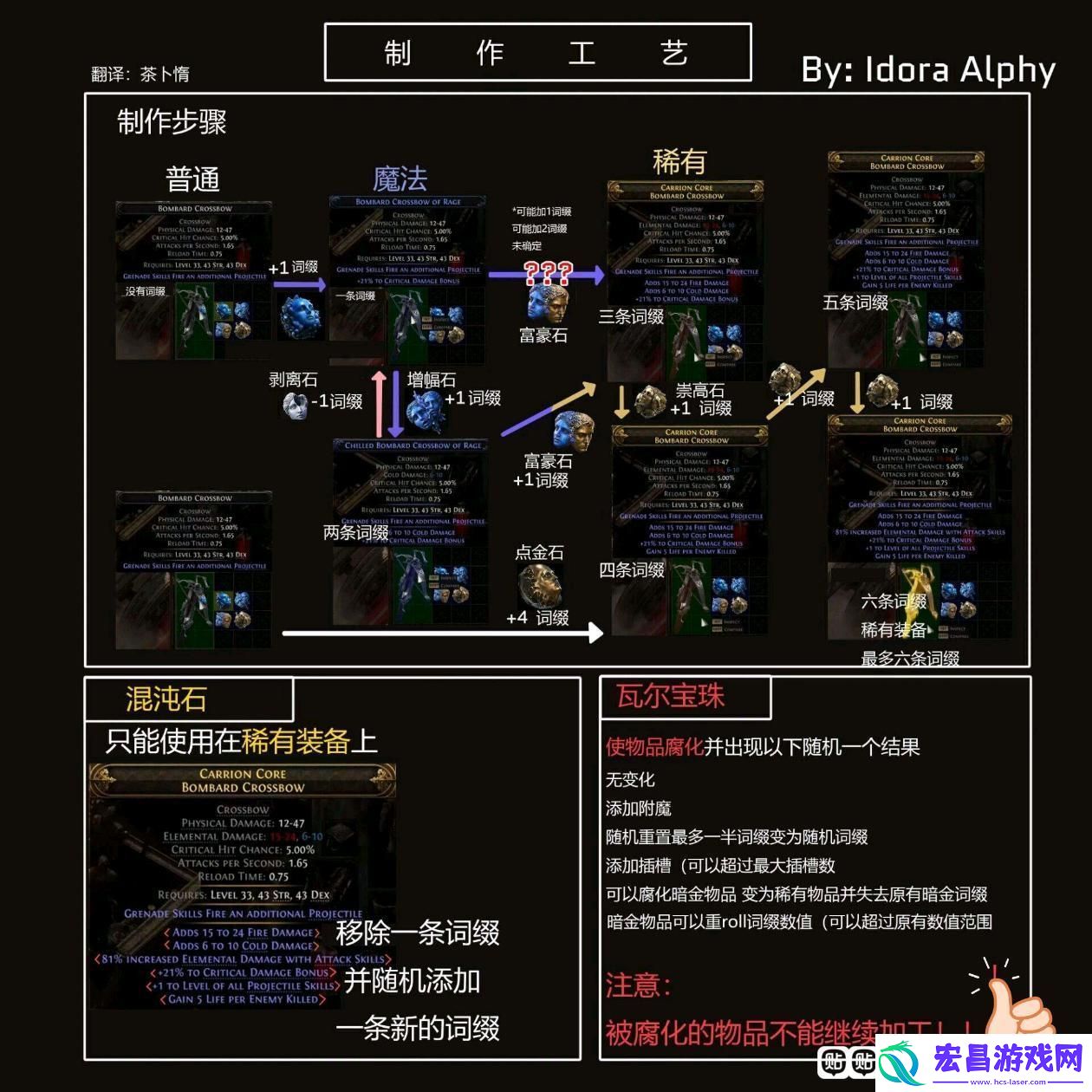 流放之路2高级装备怎么制作