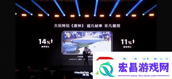 帧率提升14%