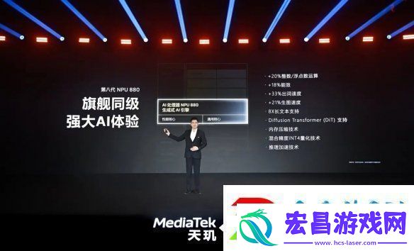 帧率提升14%