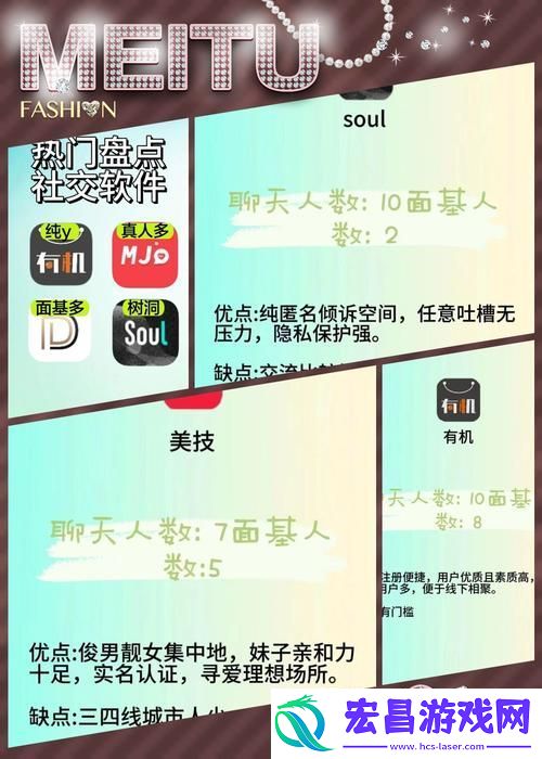 女方付费男方免费的约会软件
