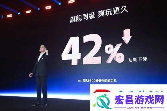 帧率提升14%