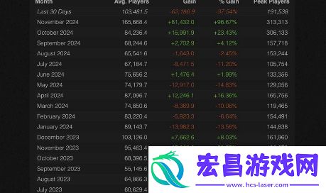 使命召唤