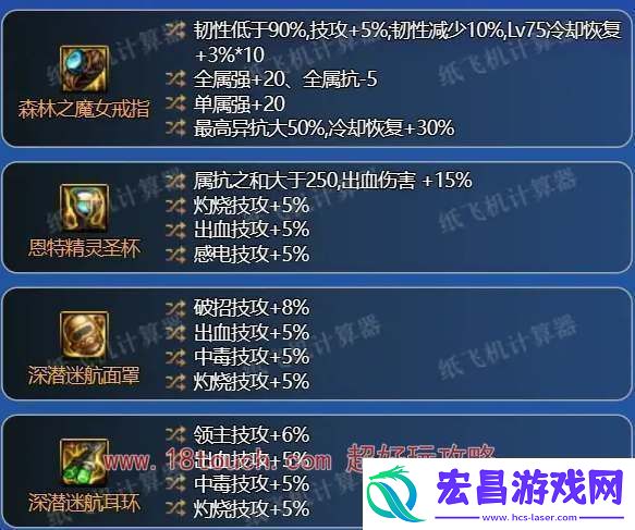 dnf神界版本鬼泣毕业配装攻略