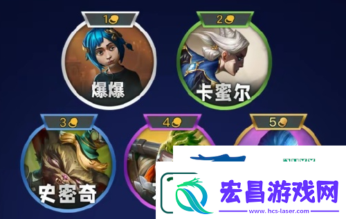 金铲铲之战s13伏击专家羁绊是什么