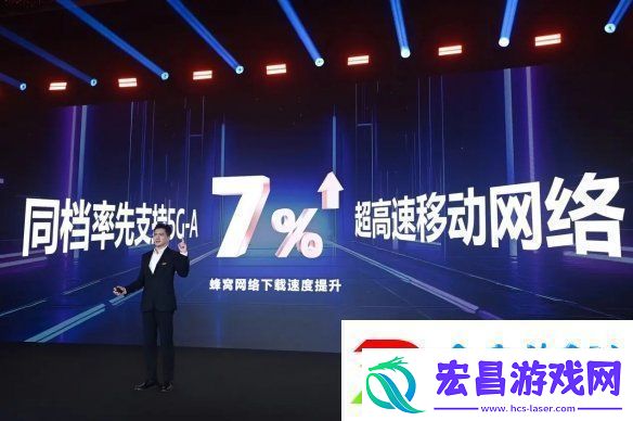 帧率提升14%