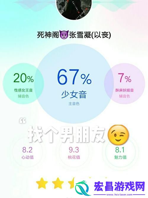 探索成年后的无限可能