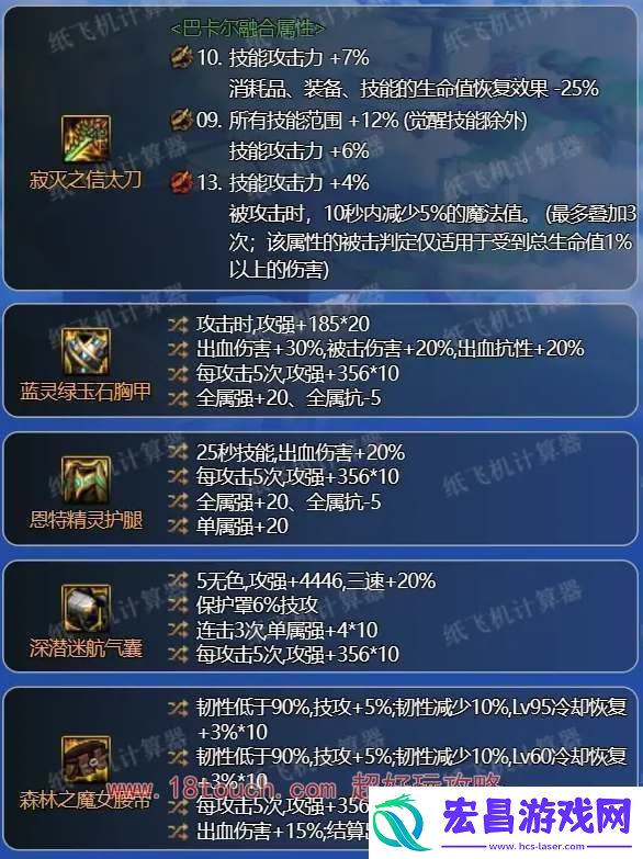 dnf神界版本鬼泣毕业配装攻略