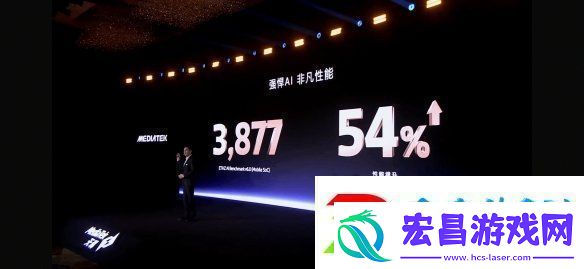 帧率提升14%