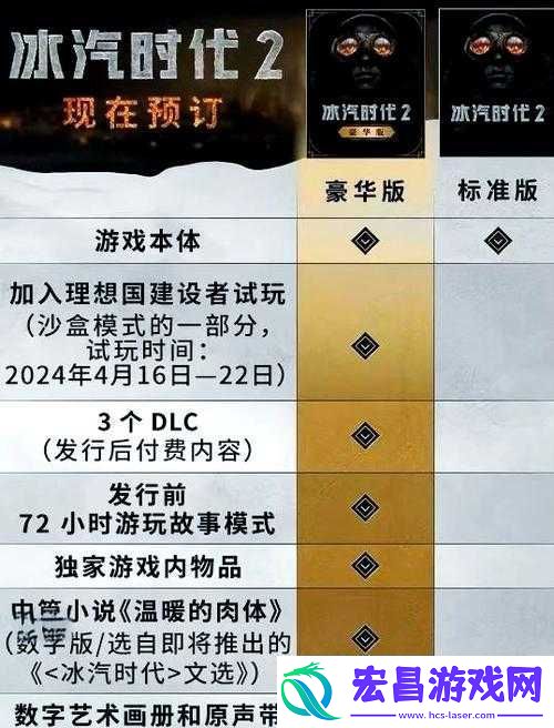 冰汽时代与寒霜朋克游戏深度解析
