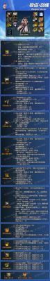 DNF白手肩腰带选择指南