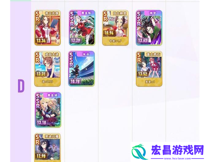 闪耀优俊少女支援卡强度排行是什么