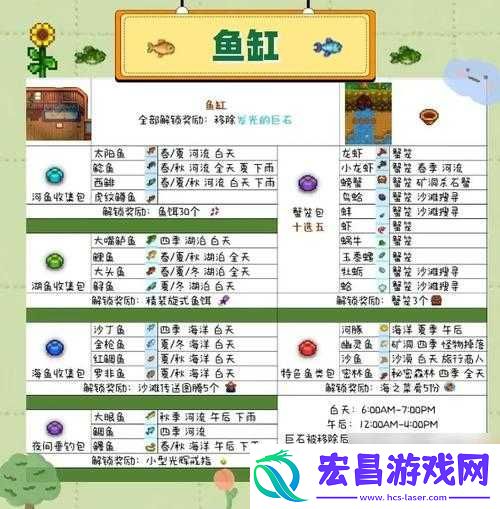 星露谷物语女巫家里3个神龛献祭物品及作用详细介绍