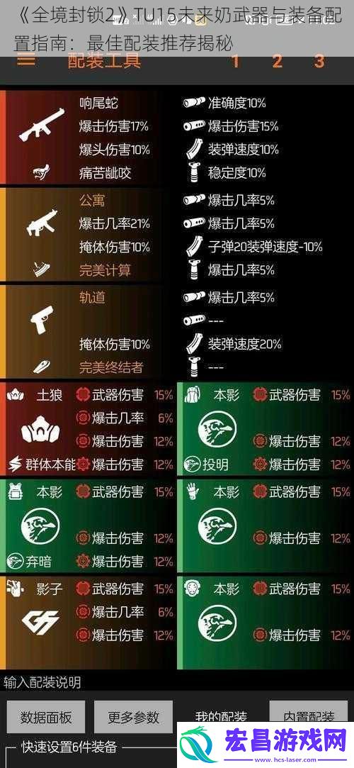 全境封锁2TU15未来奶武器与装备配置指南