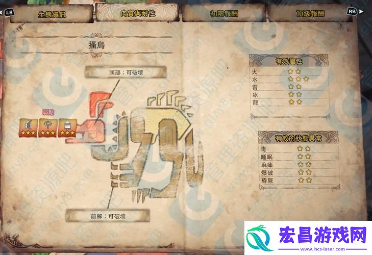怪物猎人世界搔鸟掉落素材与任务报酬全面深度剖析