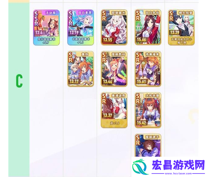 闪耀优俊少女支援卡强度排行是什么