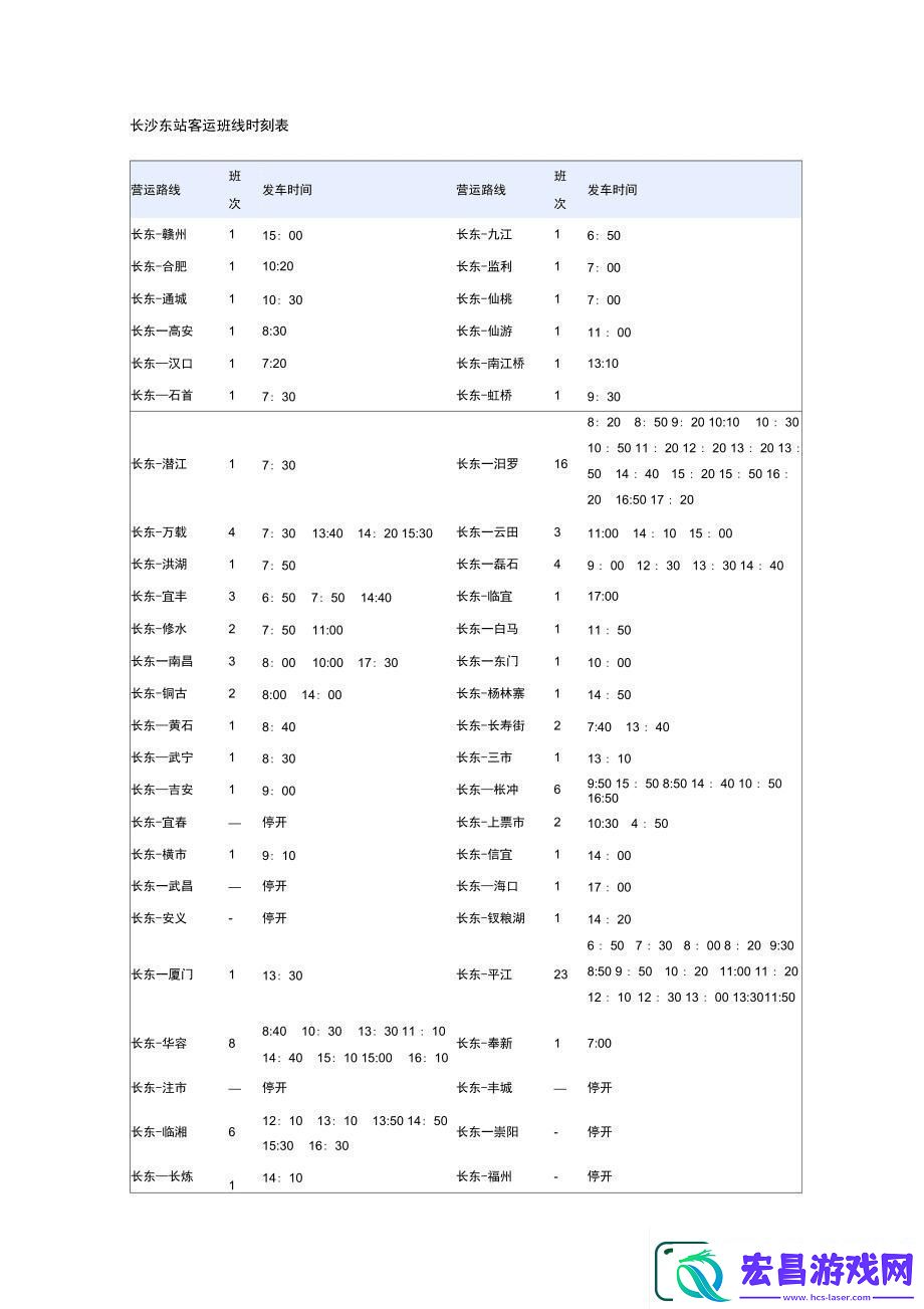 “科技狂潮中的‘客车