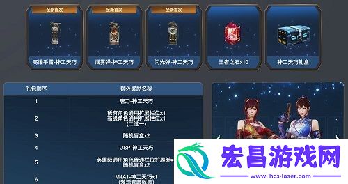cf神工天巧活动网址链接