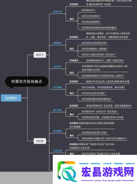 生化奇兵3无限DLC全流程指南