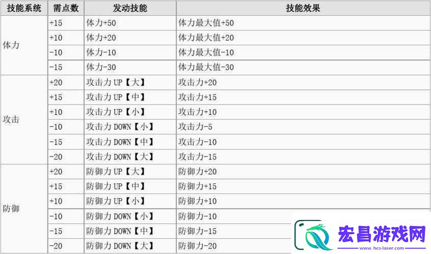 探寻怪物猎人世界