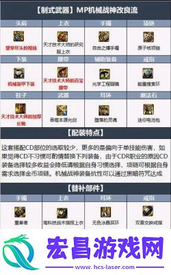 DNF白手肩腰带选择指南