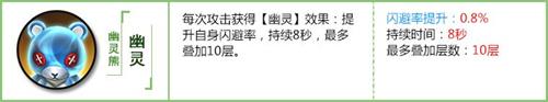 拉结尔宠物培养哪几个