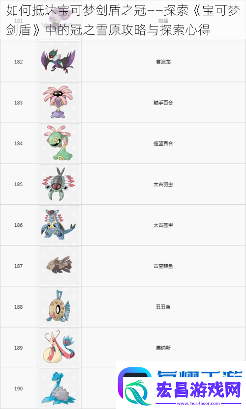 如何抵达宝可梦剑盾之冠——探索宝可梦剑盾中的冠之雪原攻略与探索心得