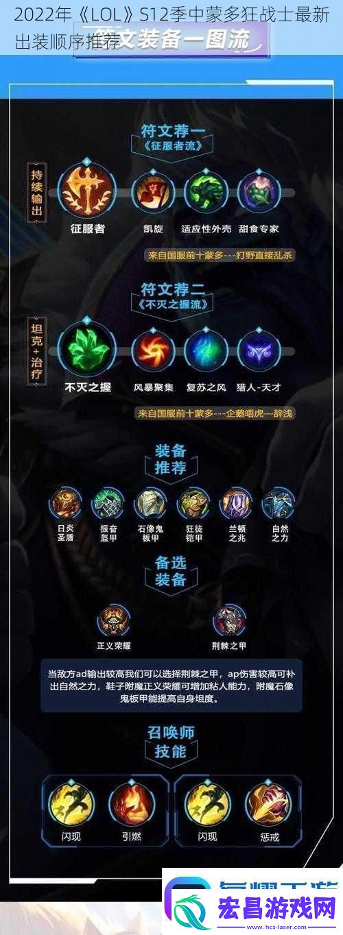 2022年LOLS12季中蒙多狂战士最新出装顺序推荐