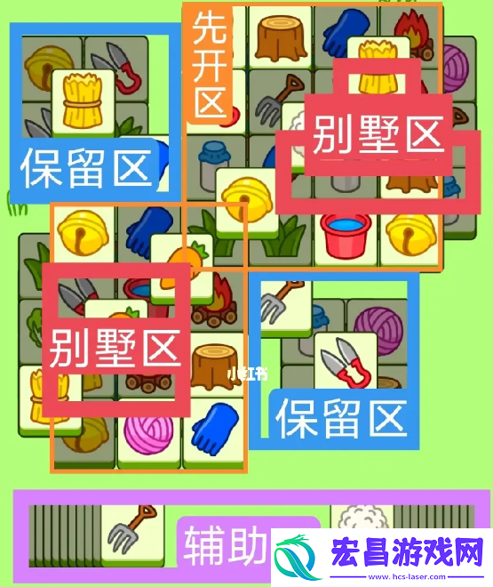羊了个羊8.28关卡怎么完成