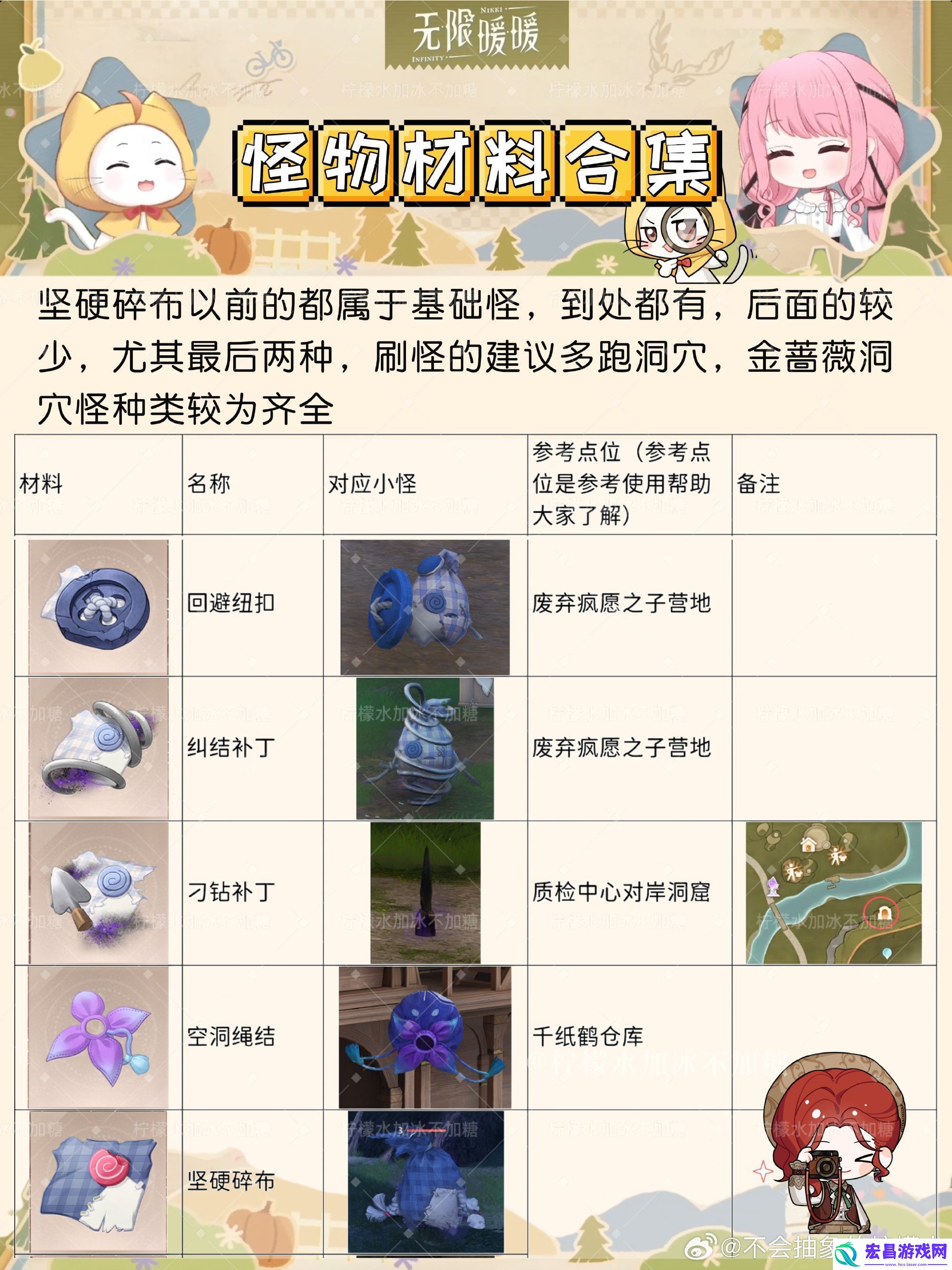 无限暖暖怪物材料怎么收集
