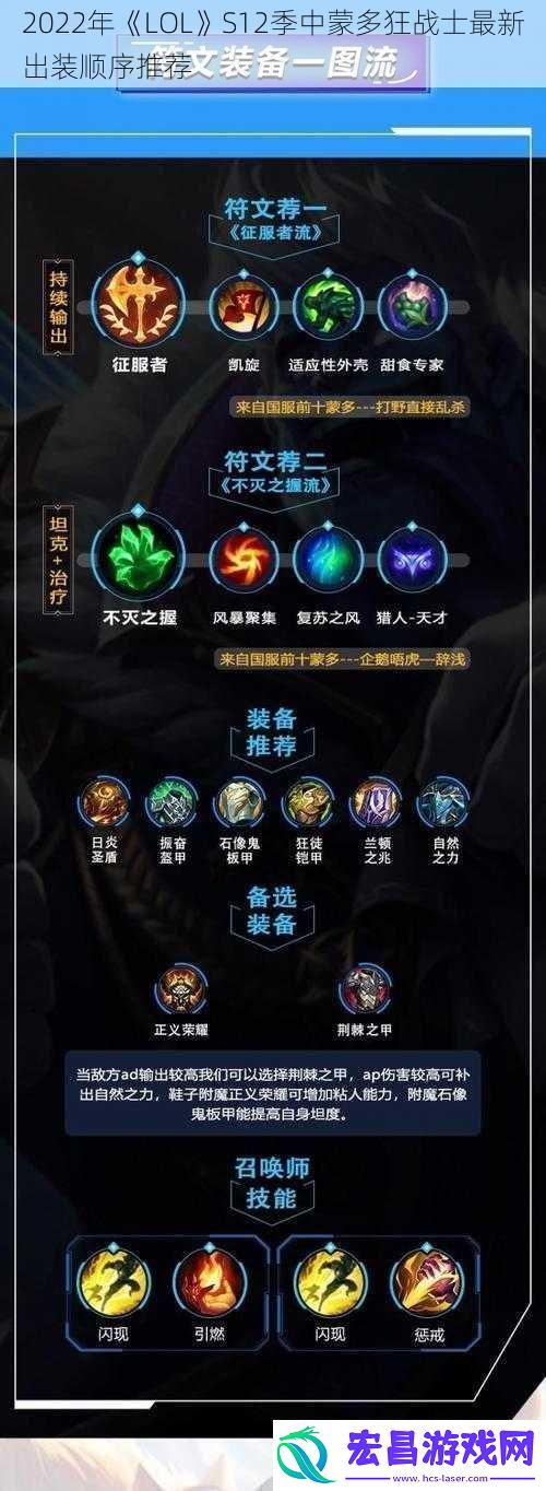 2022年LOLS12季中蒙多狂战士最新出装顺序推荐