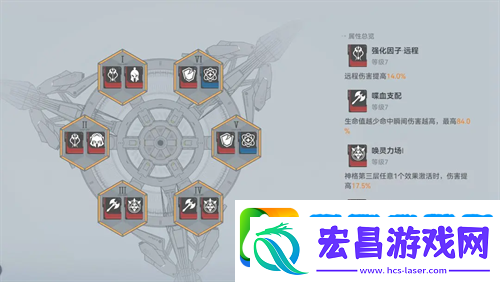 太空之眼梵轮帕尔瓦蒂跃迁配备提议