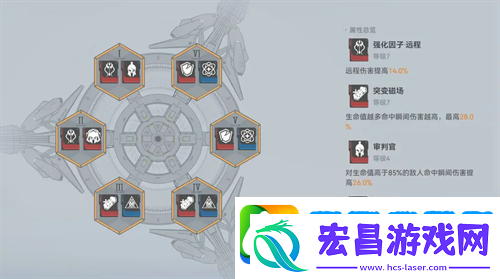 太空之眼梵轮帕尔瓦蒂跃迁配备提议
