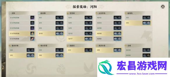 诛仙世界快速刷声望方法介绍