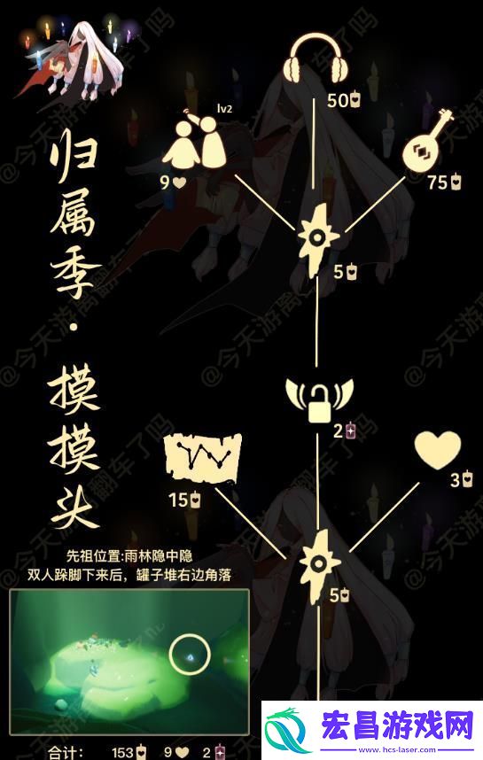 光遇2月15日复刻先祖攻略2024
