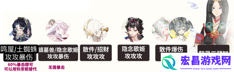 阴阳师雾山问道麒麟试炼怎么打