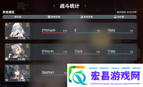 太空之眼梵轮帕尔瓦蒂阵容推荐攻略大全