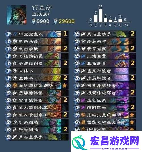 炉石传说女巫森林奇数德卡组