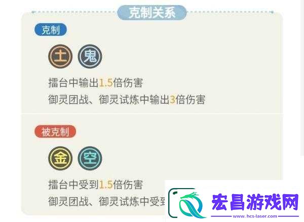 一起来捉妖嘟嘟象深度解析