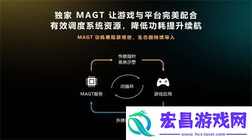 英雄联盟手游登陆天玑星速引擎稳帧降耗团战再激烈也丝滑！