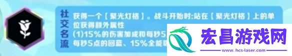 金铲铲之战派对时光机模式最强羁绊选择