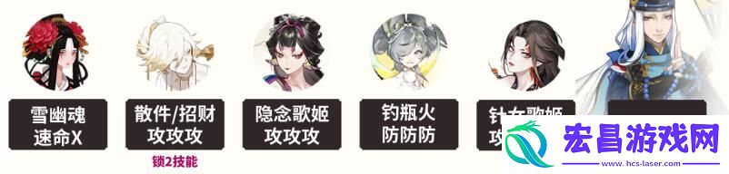 阴阳师雾山问道麒麟试炼怎么打