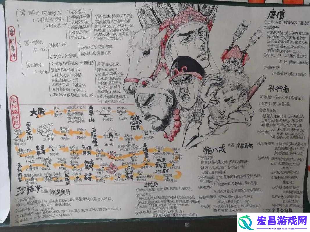 少年西游记仙族角色优缺点深度剖析