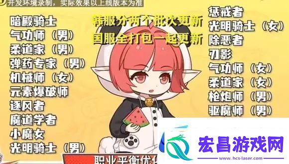 地下城与勇士dnf12月21日更新内容详情介绍