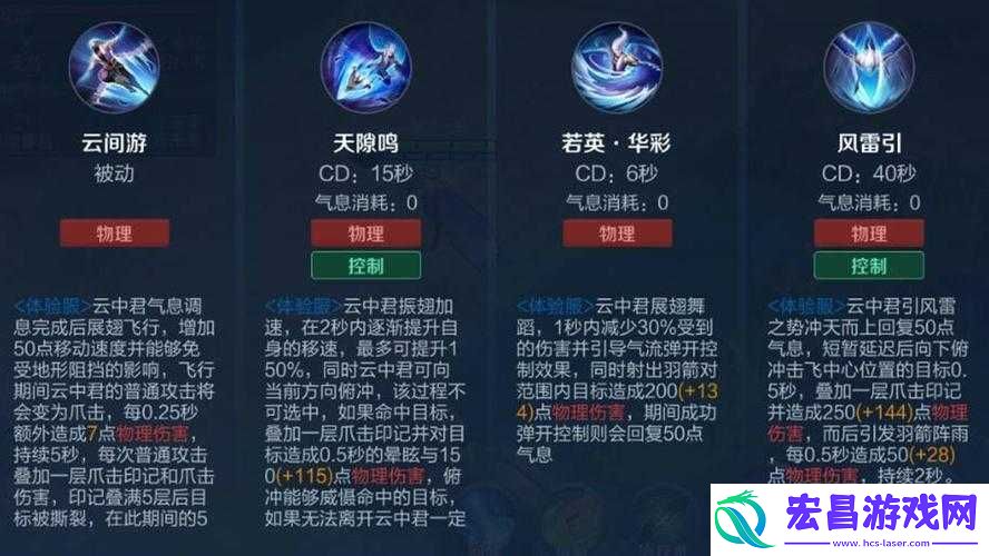 王者荣耀云中君