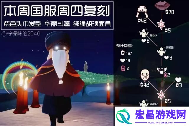 光遇8.24复刻先祖在哪里