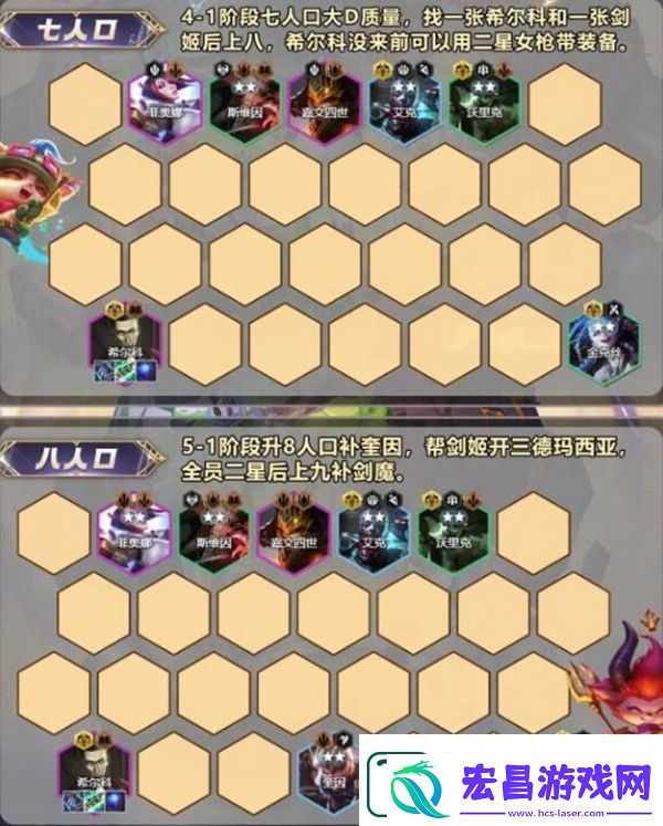 金铲铲之战S9.5祖安希尔科阵容怎么玩金铲铲之战S9.5祖安希尔科阵容如何搭配